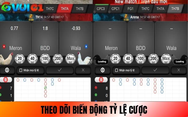 Theo dõi biến động tỷ lệ cược trong trận đấu Theo dõi biến động tỷ lệ cược trong trận đấu
